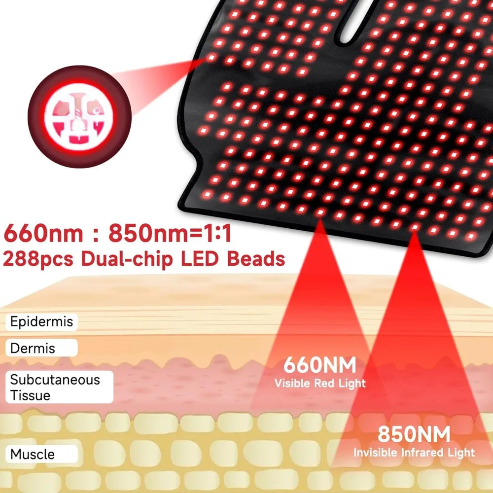 Wearable Red Infrared Therapy Pad Dual Chip Pain Relief