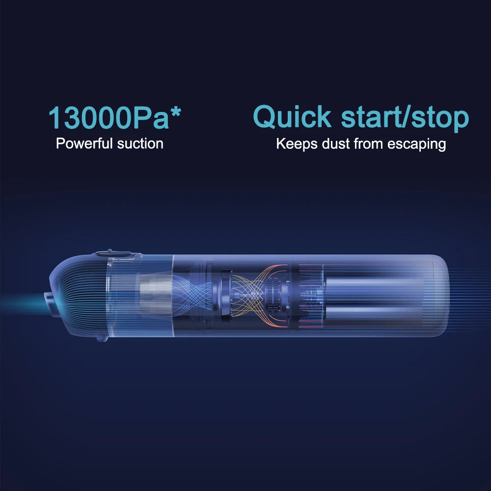 XIAOMI Lightweight Handheld Vacuum and Filter for Quick Cleanups