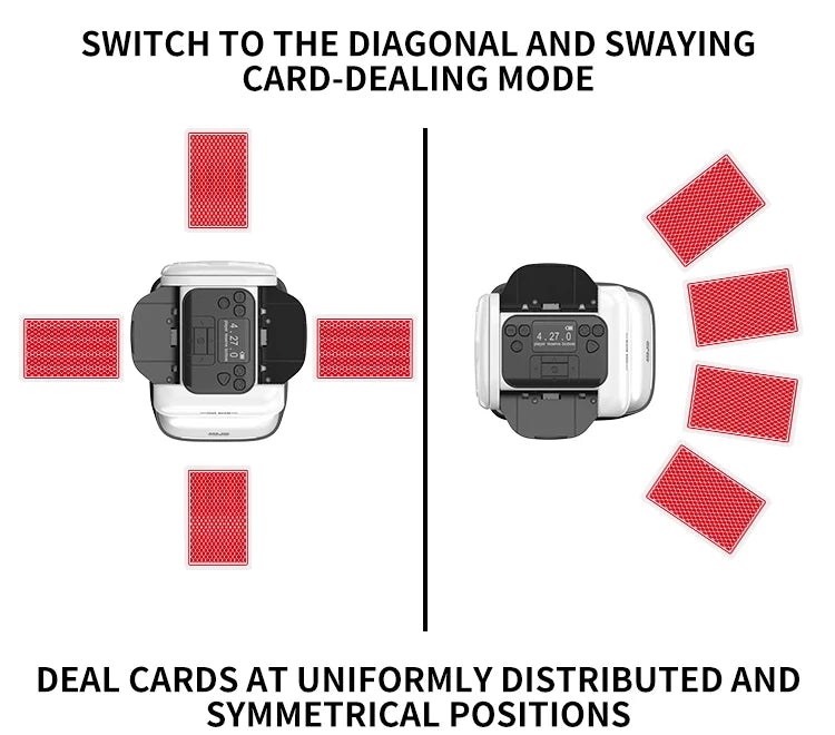 Automatic 360° Card Shuffler and Dealer Machine