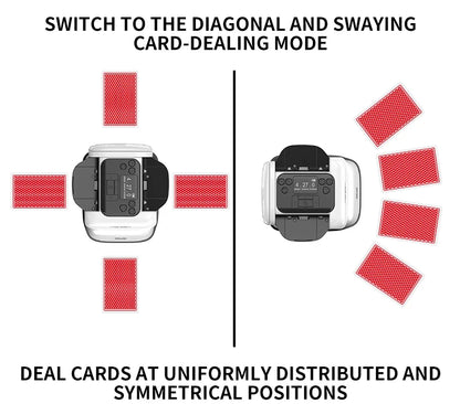 Automatic 360° Card Shuffler and Dealer Machine