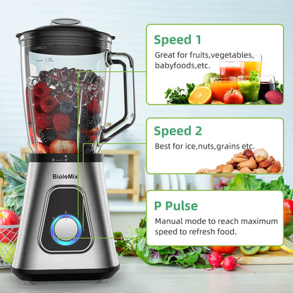 1300W Smoothie Blender 1.5L Glass Jar Frozen Fruit