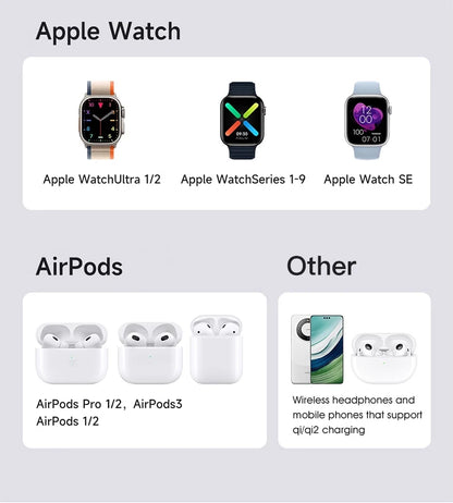 Magnetic Wireless Charging Station for iPhone AirPods and Watch