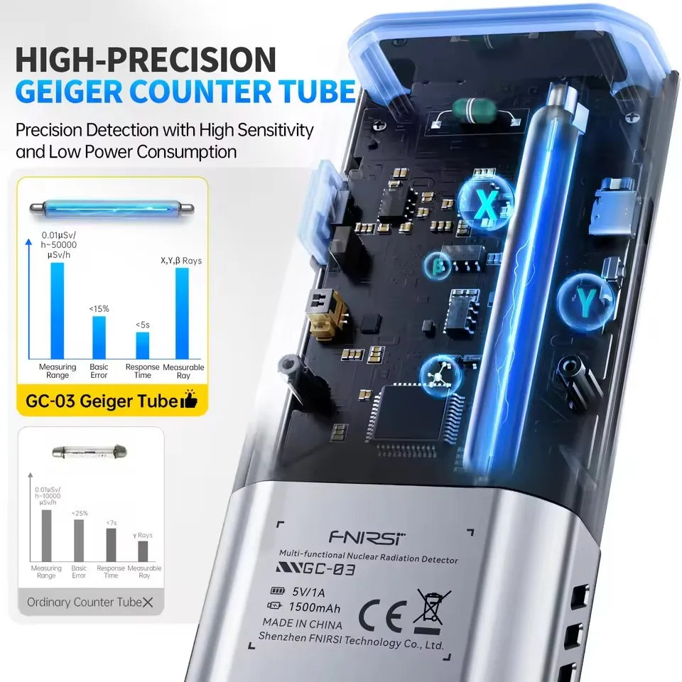White Electromagnetic Radiation Meter with Temperature Display
