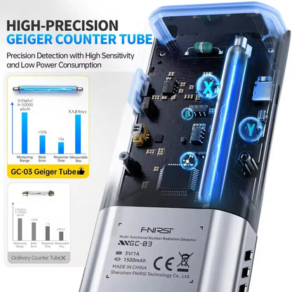 White Electromagnetic Radiation Meter with Temperature Display