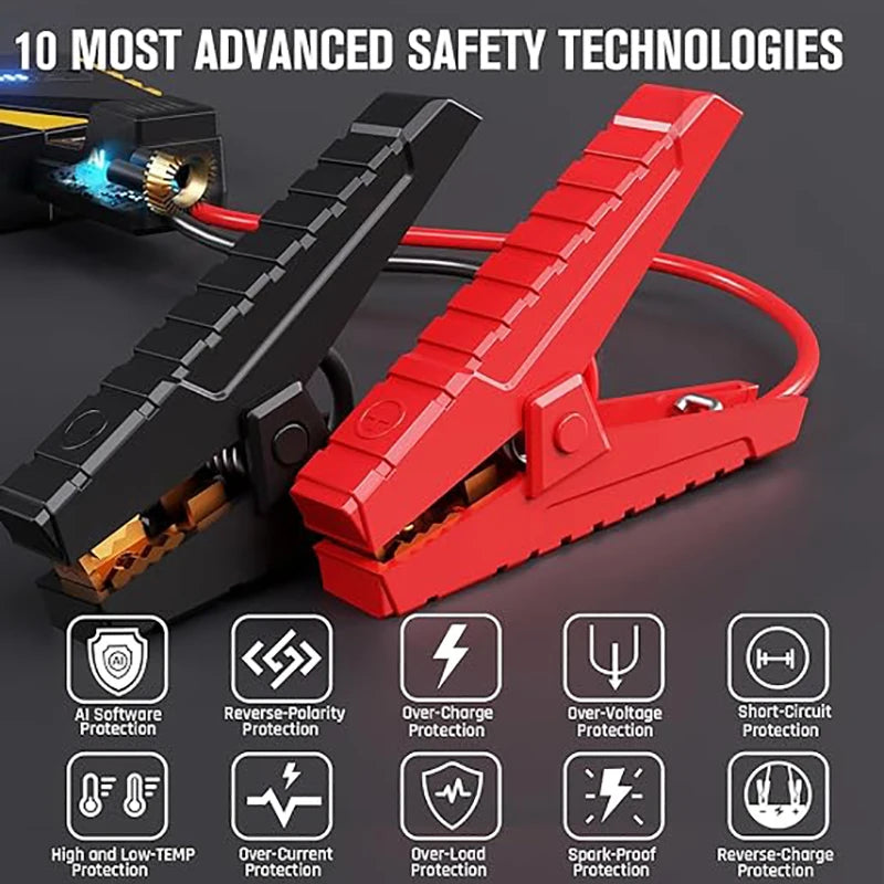 Portable 20000mAh Car Booster Jump Starter Power Bank