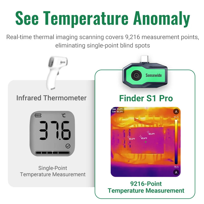 240×240 Thermal Camera 25Hz Imaging for Android iPhone