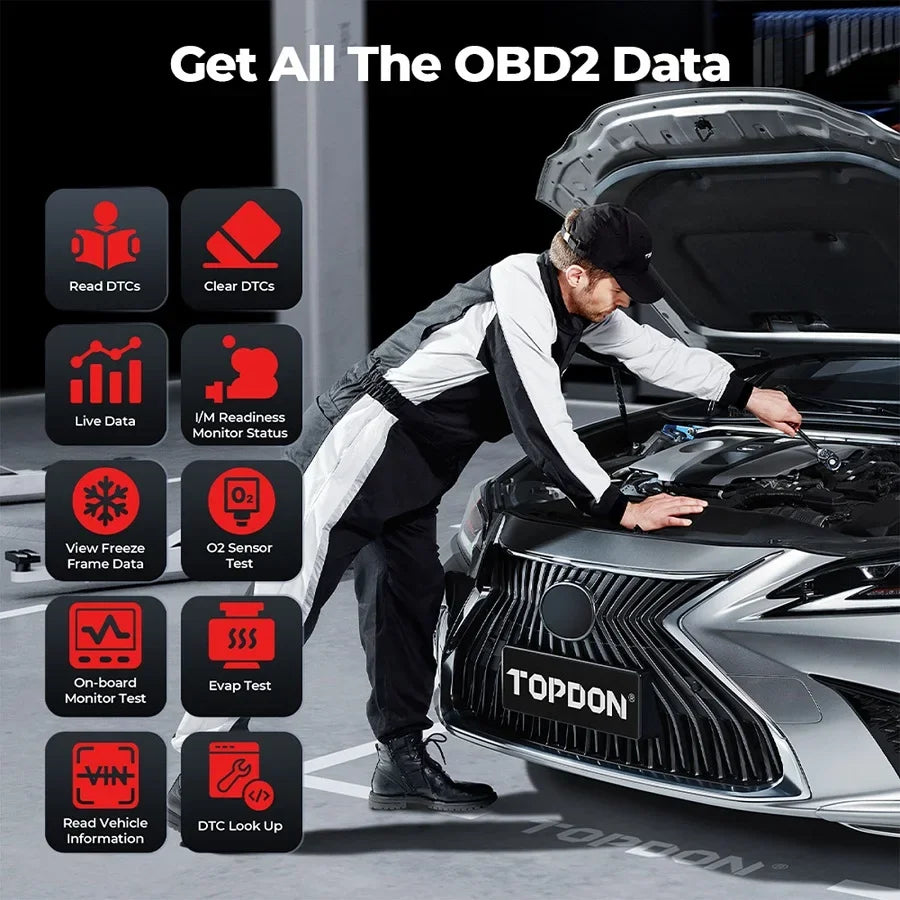 Professional OBD2 Diagnostic Scanner with 13 Reset Functions