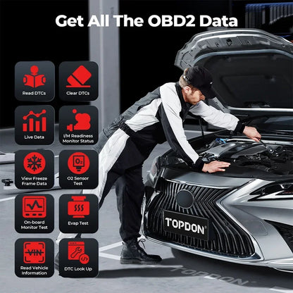 Professional OBD2 Diagnostic Scanner with 13 Reset Functions
