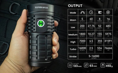Ultra Bright 16000lm Rechargeable Flashlight USB-C Portable Torch