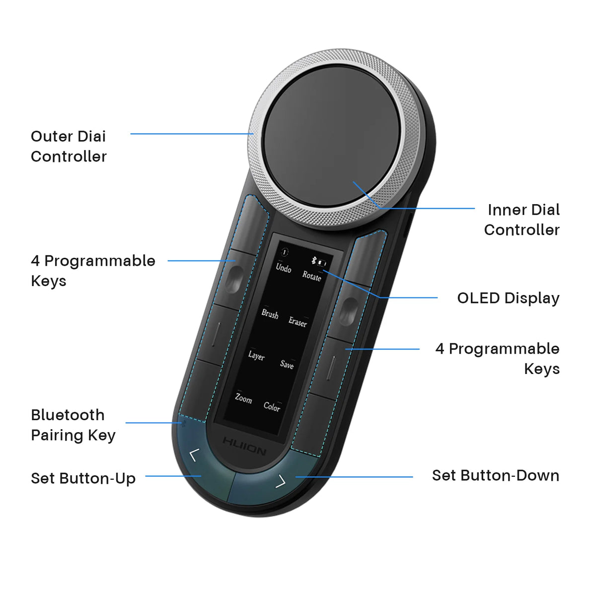 Bluetooth Keydial Remote with Dual Dials and OLED Display