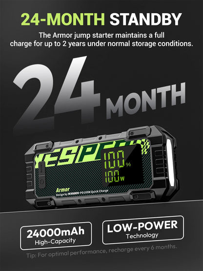 4000A Portable Car Jump Starter 12V with PD 100W