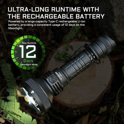 Super Bright LED Flashlight 650M Range Desert