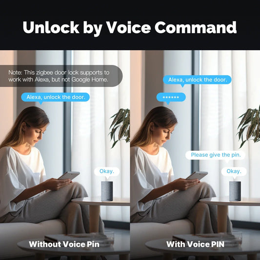 Keyless Smart Door Lock with App & Password Access
