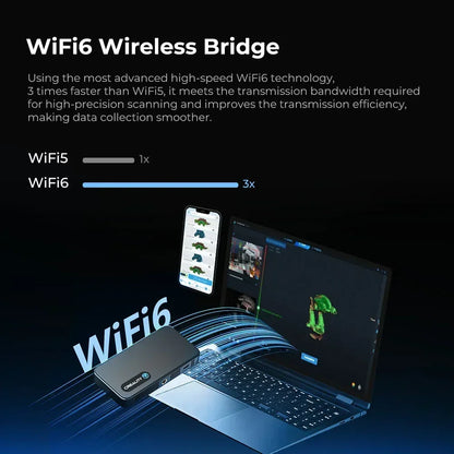 Wireless Upgrade Kit for 3D Scanner with WiFi6 Support