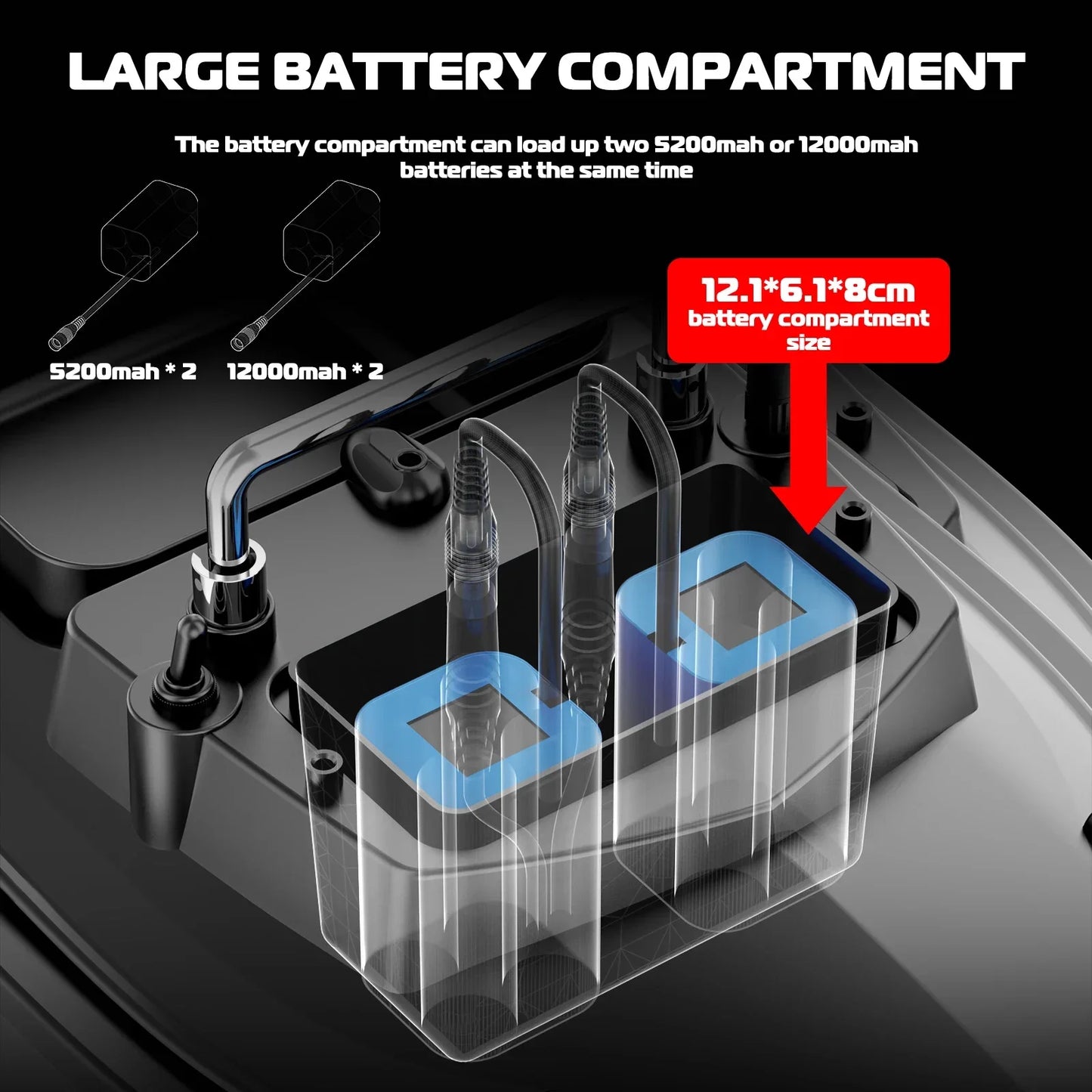 Waterproof Fishing Boat 2KG Load 8-Hour Battery