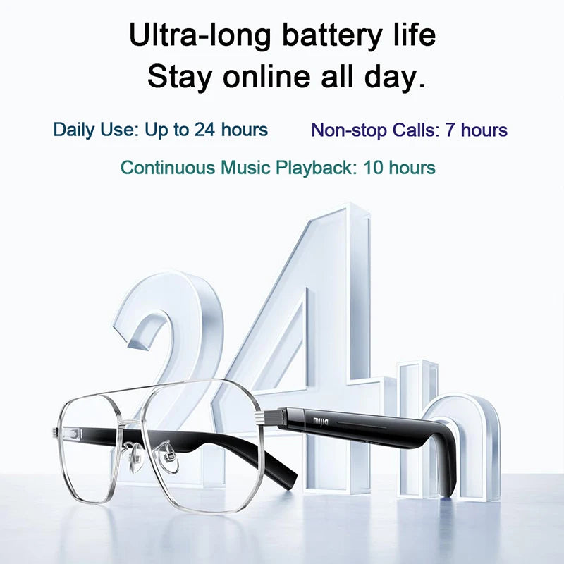 Round Style Smart Bluetooth Glasses with 2h Fast Charge