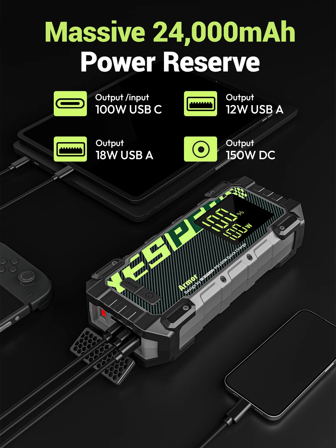 4000A Portable Car Jump Starter 12V with PD 100W