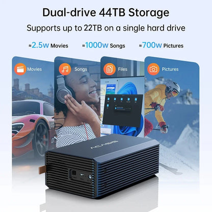 Dual Bay HDD Docking Station SATA RAID 3.5 Inch