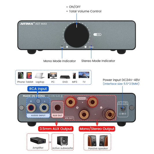 2 Channel 300W Stereo Amplifier with 32V Power
