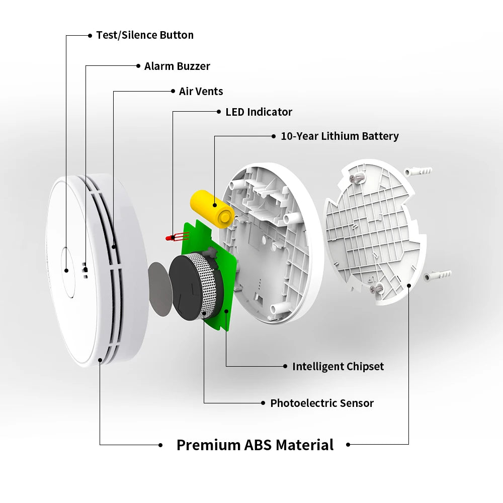4pcs Interconnected Smoke Detector LED Indicator