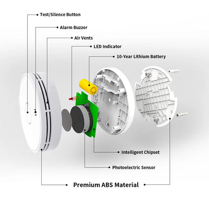4pcs Interconnected Smoke Detector LED Indicator