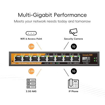 Multi Gigabit 9-Port Network Switch 2.5Gb Ethernet with 10Gb Uplink