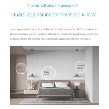 Smart Air Quality Monitor with CO2 and PM2.5 Sensors