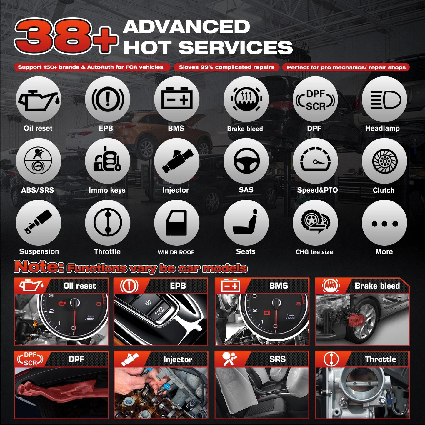 Bluetooth OBD2 Car Diagnostic Scanner Code Reader