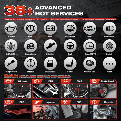 Bluetooth OBD2 Car Diagnostic Scanner Code Reader