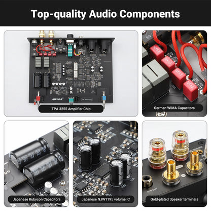 Stereo HiFi 2.0 Power Amplifier with HPF Tone