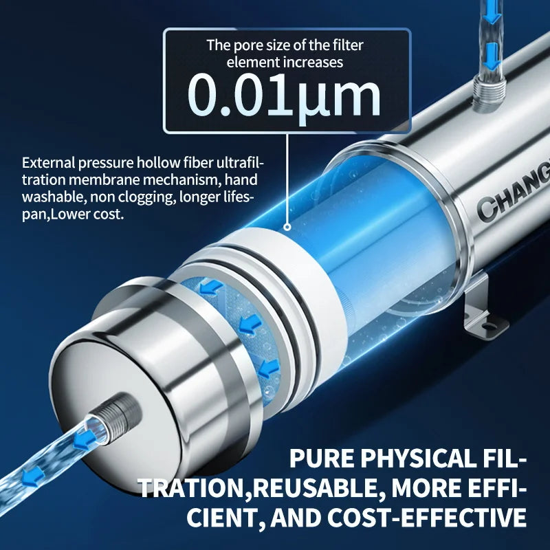 Reusable PVDF Whole House Water Filter System 8000L Capacity