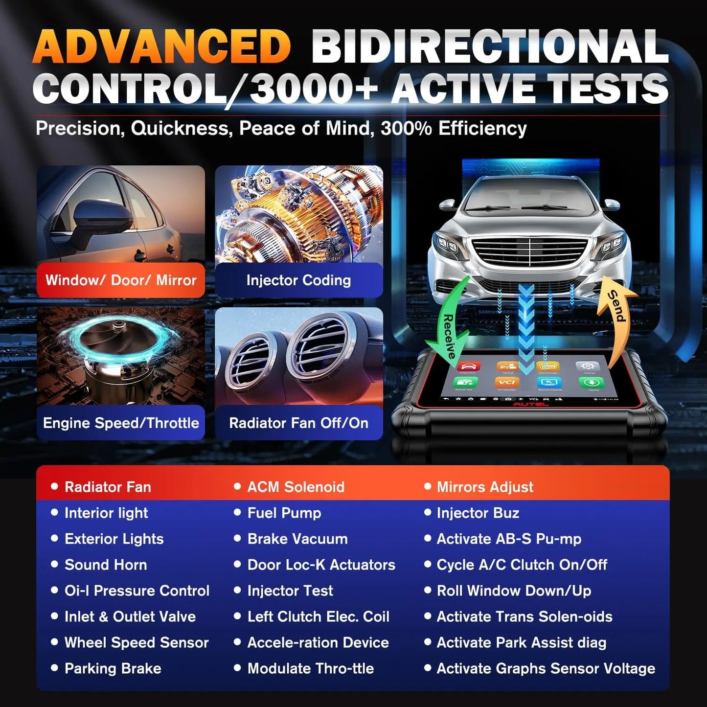 Professional OBD2 Car Scanner with 40+ Services