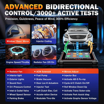 Professional OBD2 Car Scanner with 40+ Services