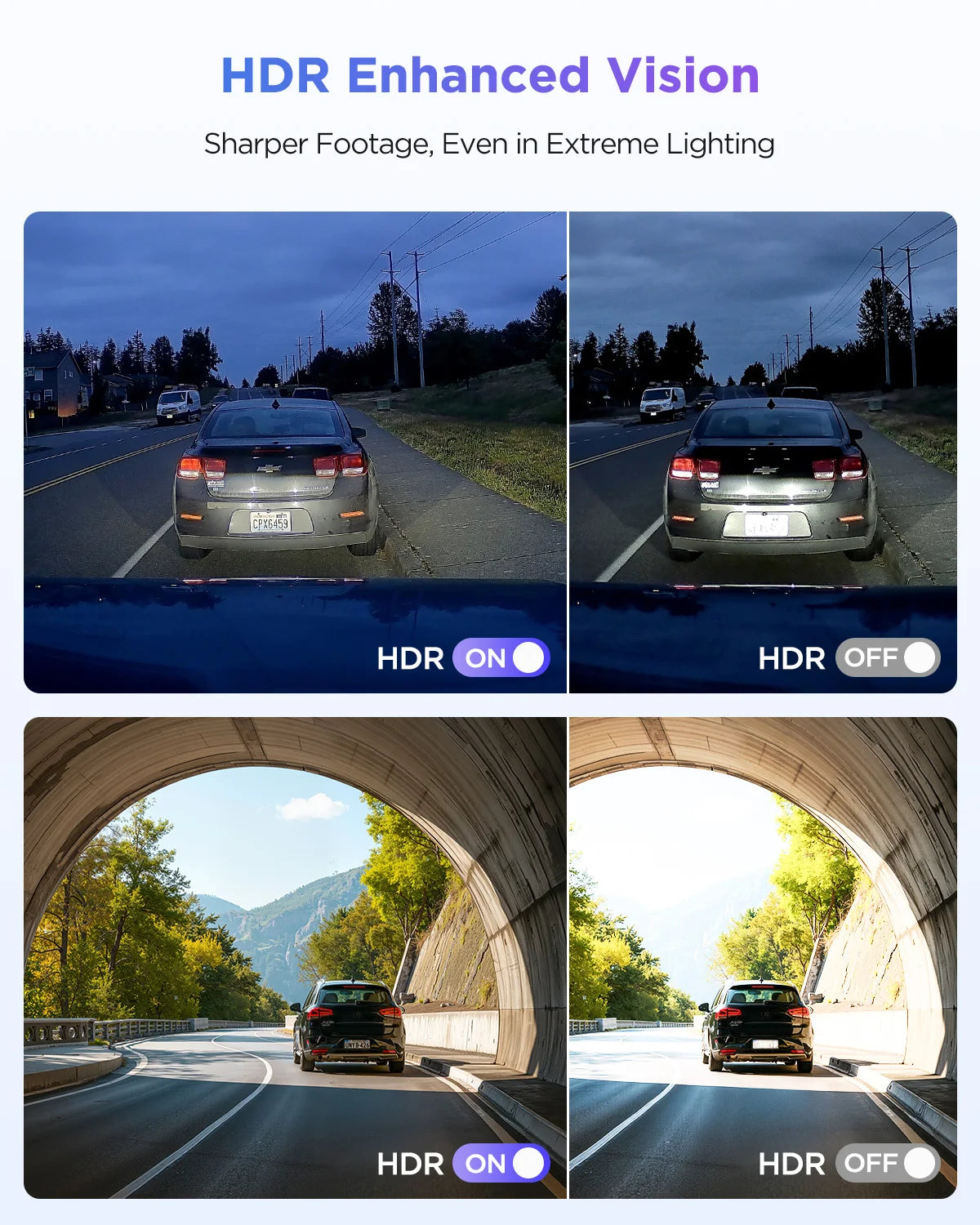 Portable 4K Car Dash Camera STARVIS Sensor 128GB