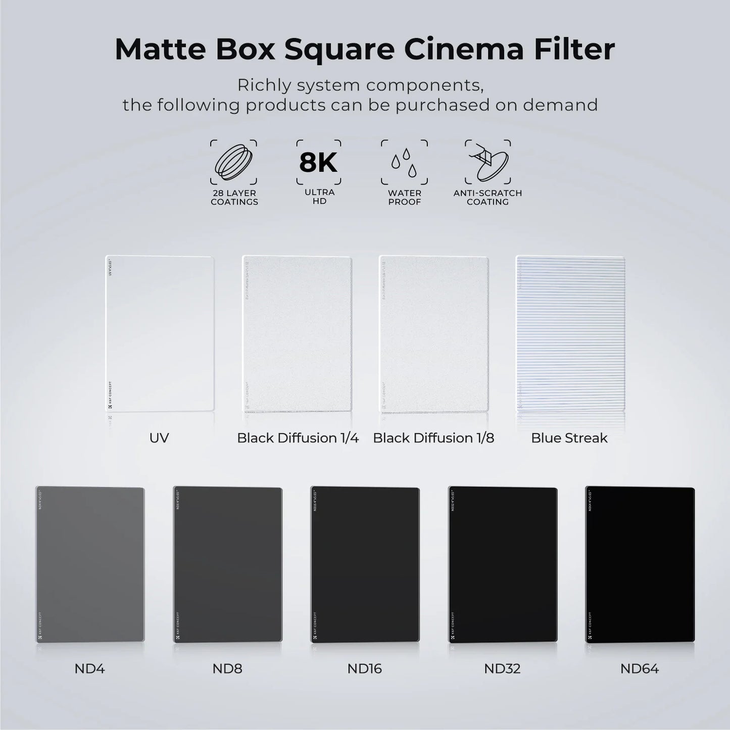 ND Filter 1-4 Black Mist 4 by 5.65