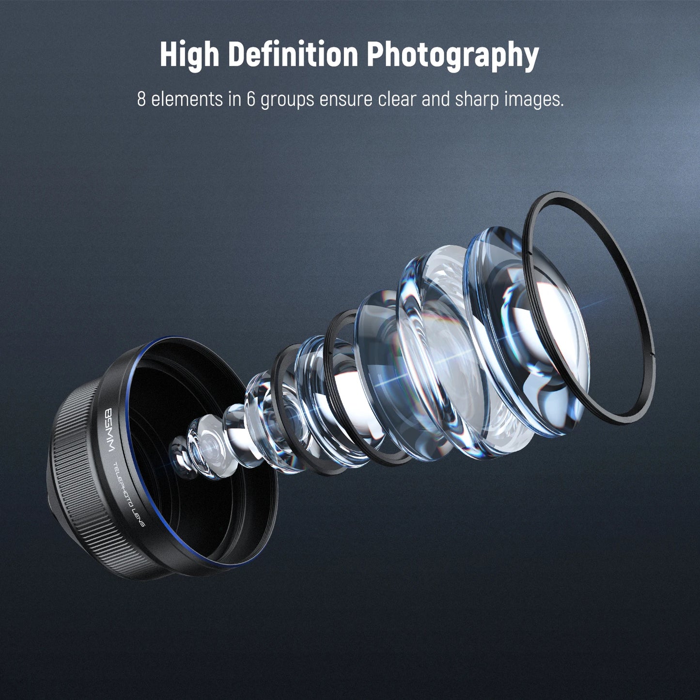 85mm HD Telephoto Phone Lens 2.5X Magnification