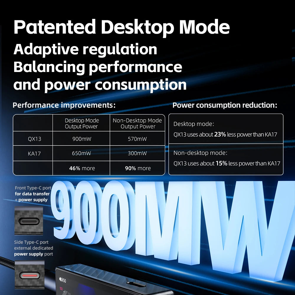 High Power DAC Amp ES9027PRO Portable Black