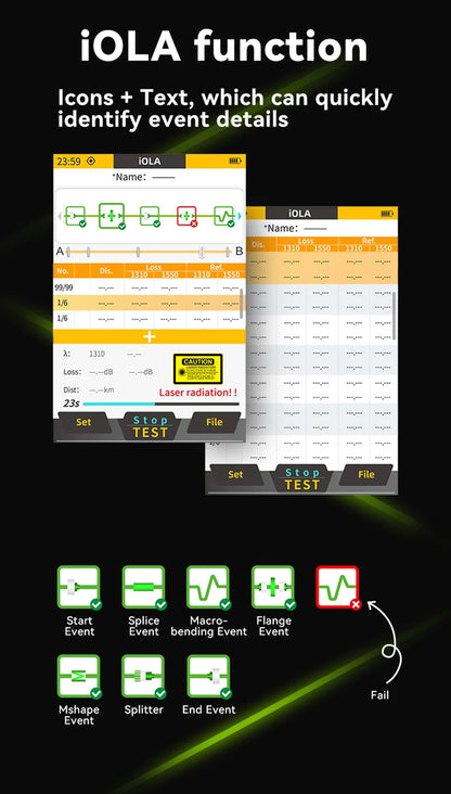 Portable APC Fiber Optic Tester 1550nm 1577nm