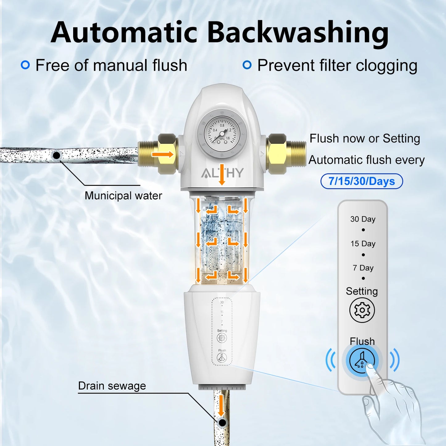 Automatic Backwash Sediment Water Filter for Whole House