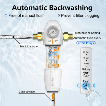 Automatic Backwash Sediment Water Filter for Whole House