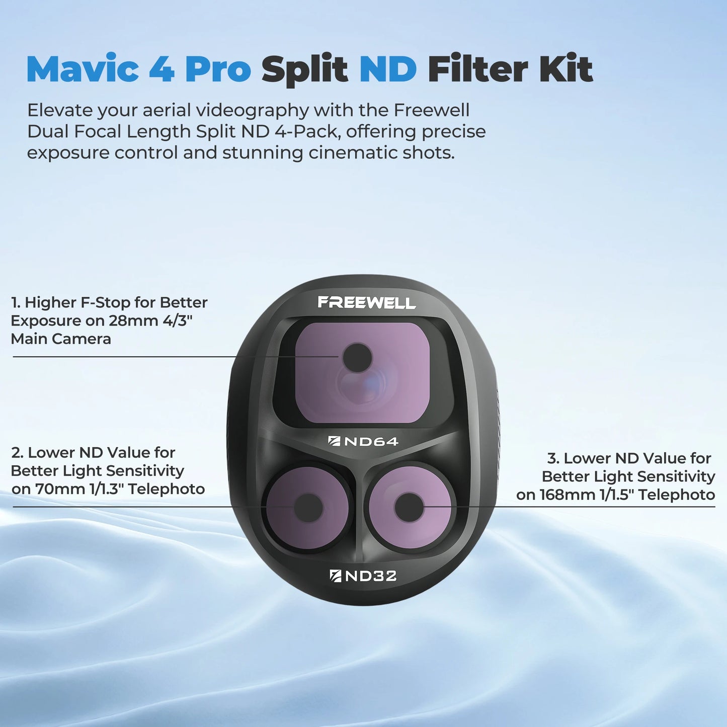 DJI Mavic 4 Pro ND Filters Kit