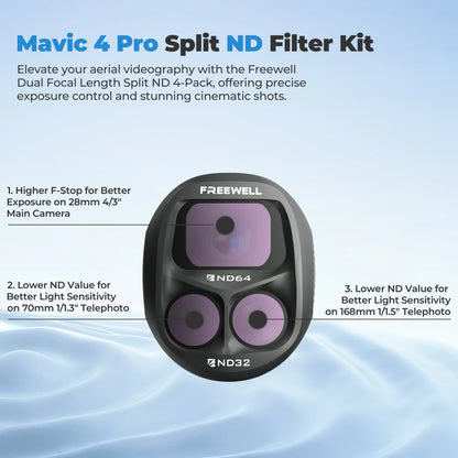 DJI Mavic 4 Pro ND Filters Kit