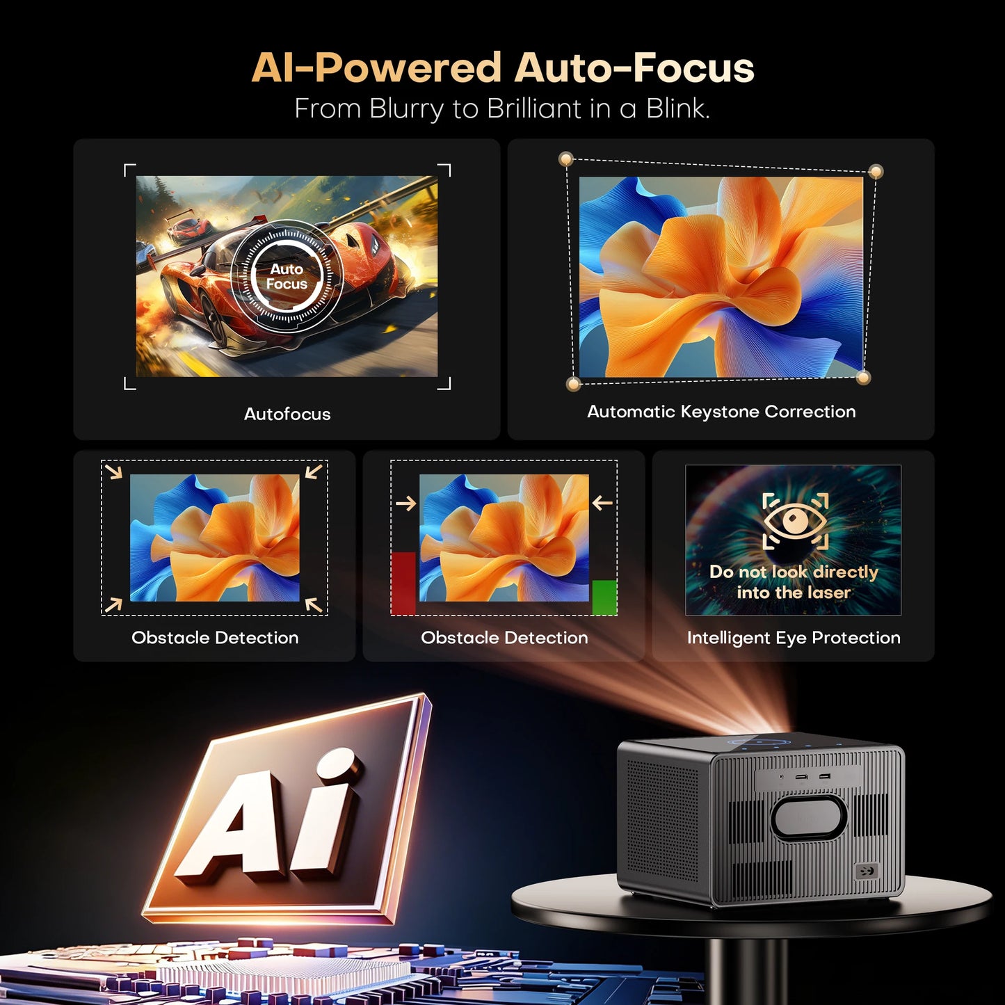 4K Smart Projector 4000 ANSI Google TV 64GB