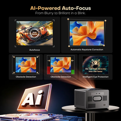 4K Smart Projector 4000 ANSI Google TV 64GB
