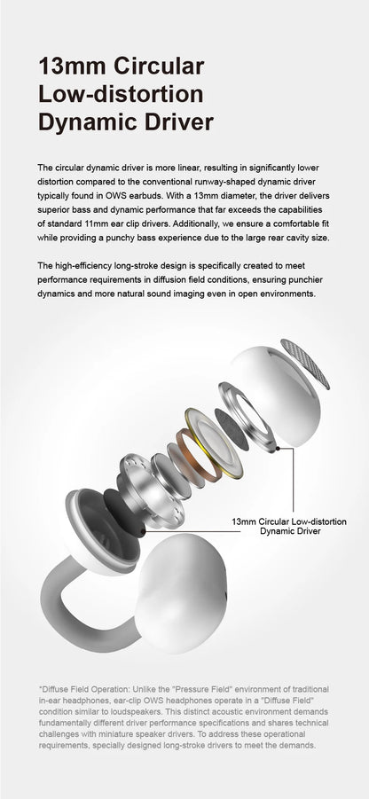 Open-Ear Clip Headphones with Waterproof Design and Long Battery