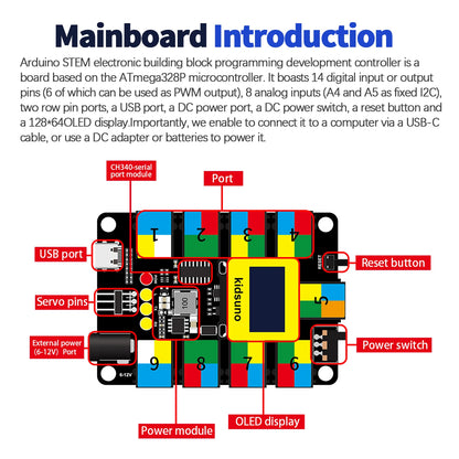 Smart DIY Robotics Kit for Kids with Scratch Programming
