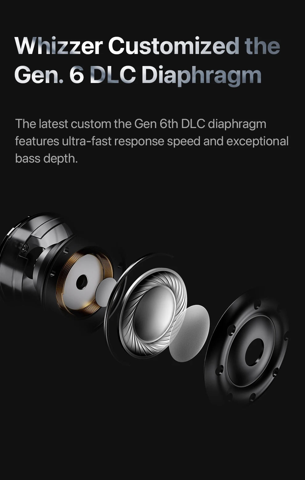Hybrid HiFi Wired Earphones 1DD+2BA with OFC Cable