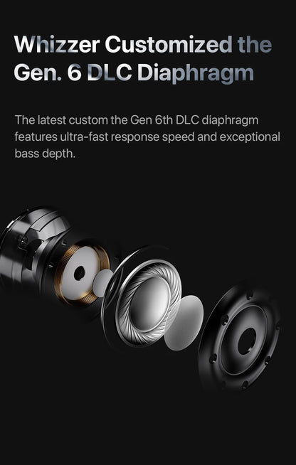 Hybrid HiFi Wired Earphones 1DD+2BA with OFC Cable