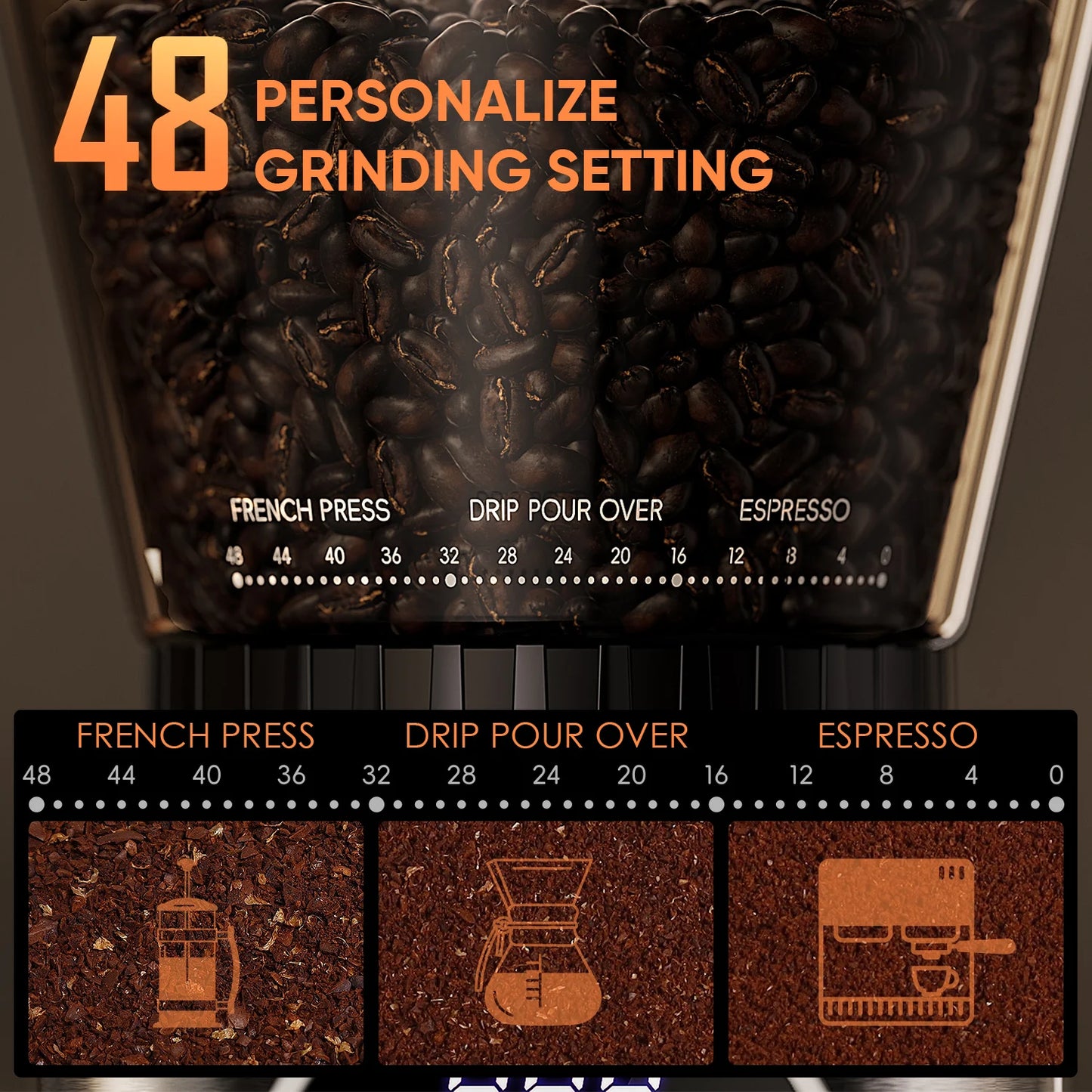 Electric Conical Burr Coffee Grinder with 48 Grind Settings