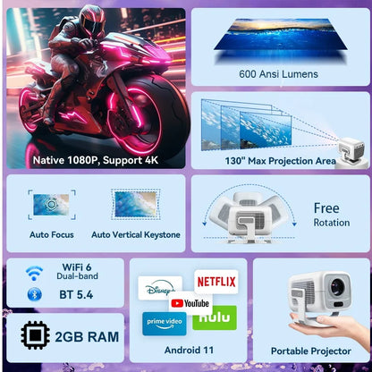 1080p Smart Projector with WiFi6 Bag and Auto Focus